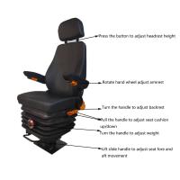Mechanical Suspension Rotating Base Height Adjustable Train Seat