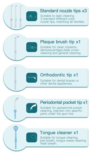 Oralginal 600ml Electric Water Jet Dental Floss 10+ Working Mode