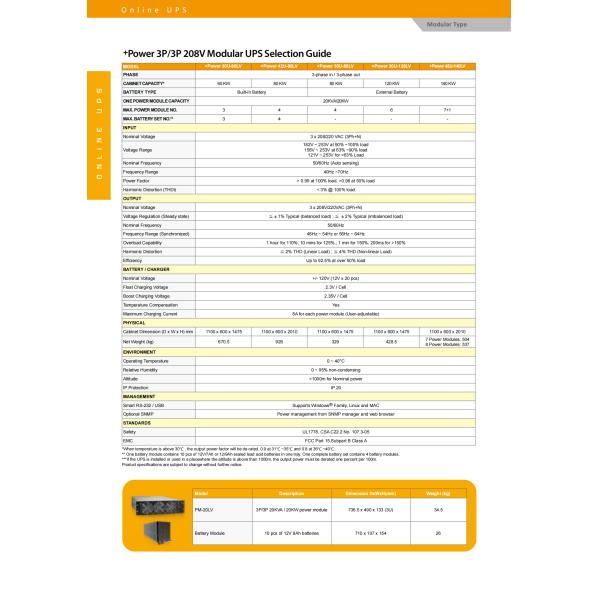 Телекоммуникации Висенч Сила 30U-90HV 90KW Модульный 90KVA 90000VA 90000W PF 0.99 Онлайн UPS
