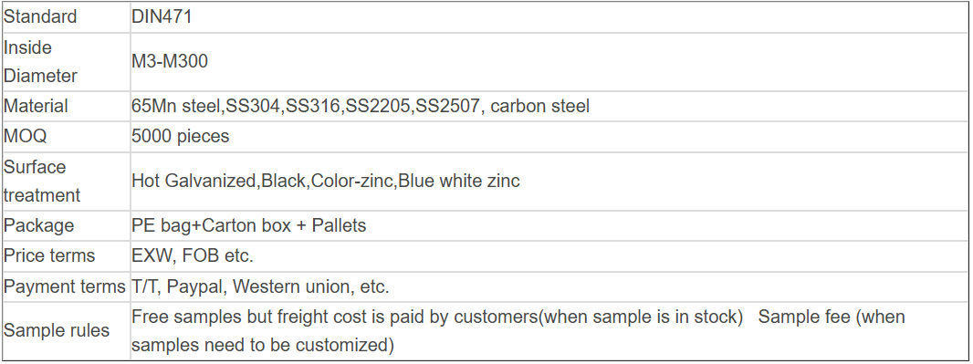 DIN471 External Circlip Snap Ring Retaining Rings for Shafts