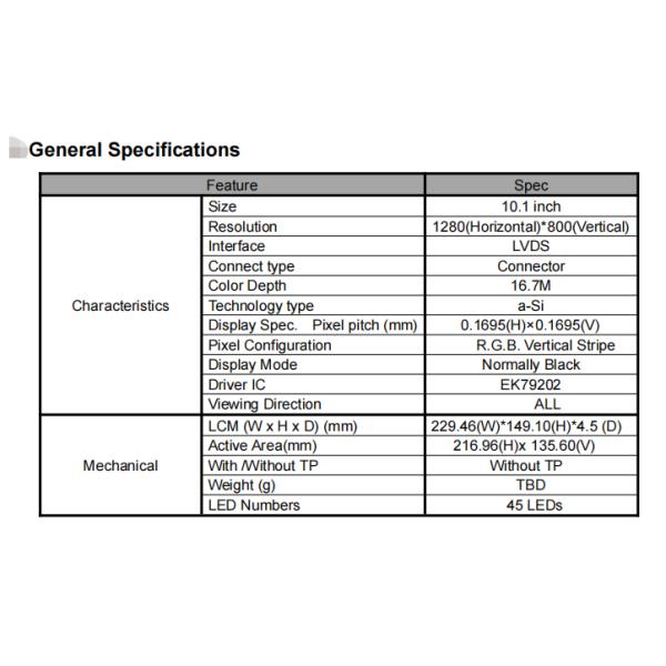 10.1 Inch High Brightness LCD Display 1280 X 800 1000 Nits With LVDS Interface
