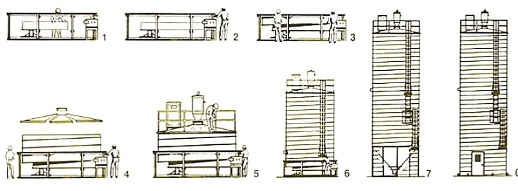 Spiral Steel Storage Silo for Coal Ash, Grain and Cement