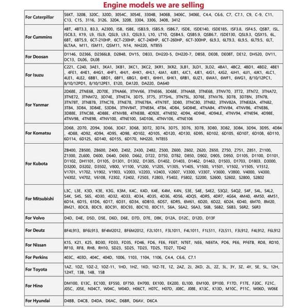 3306 Части дизельных двигателей Реконструкция Ремонтный комплект Цилиндрная подкладка экскаватор Пистольное кольцо Главное подшипник
