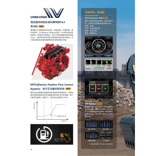 Multi-Functional Korea Hyundai Excavator HW150 Wheel Jindongyu Machine