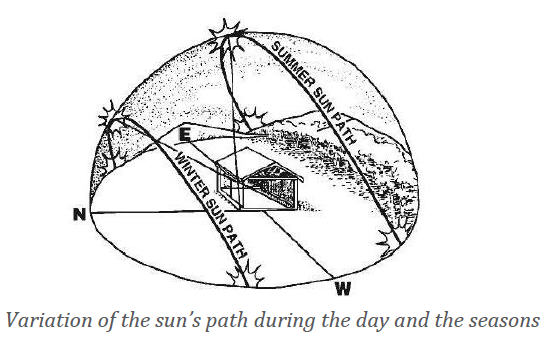 1000mm Stroke 12000N Outdoor Small Dc 12v Electric Linear Actuator