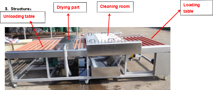 Horizontal Small Glass Washing And Drying Machine 10KW Total Power