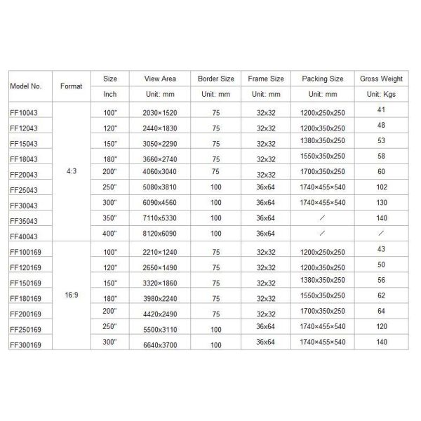 300inch Fast Fold Projection Screen with Aluminium Frame and Front & Rear Projection for Outdoor Movies
