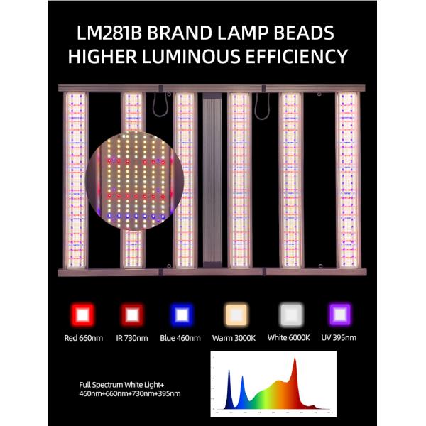 Wide Version 1500w LED Grow Light Full Spectrum For Indoor Grow Rooms / Greenhouses