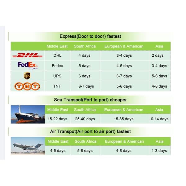 утвари багассы 16cm Biodegradable устранимые для оптовой продажи фабрики партии