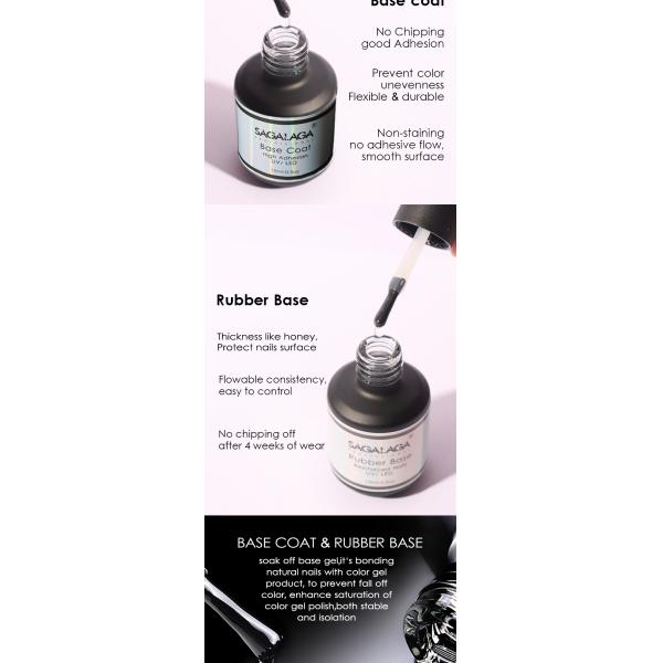 Vernis à ongles en gel caoutchouc de base transparent non toxique avec logo personnalisé pour salon professionnel et résultats longue durée