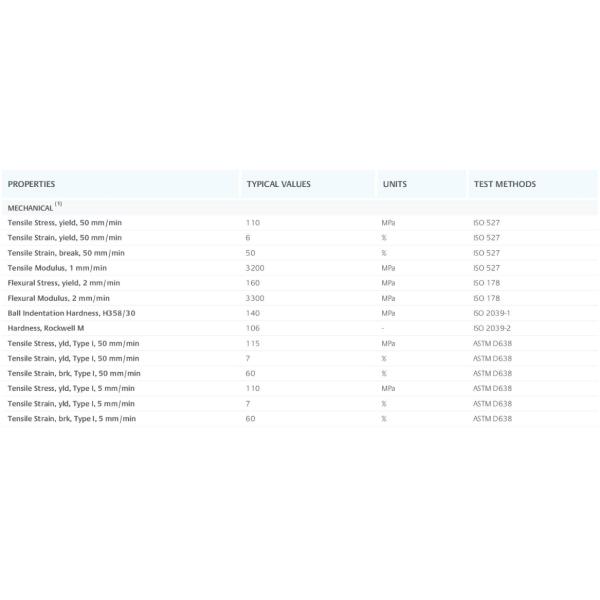 Ultem 1000P PEI Plastic Material