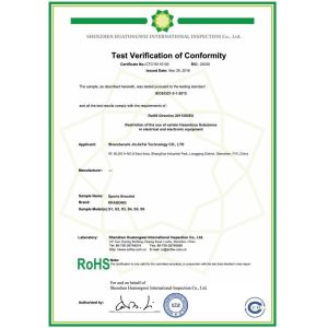 Shenzhen Lookcare Industry Co., Ltd Certifications