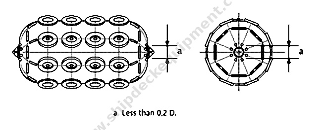 ISO 17357-1 Floating Pneumatic Rubber Fender for Ship-to-Ship and Berthing