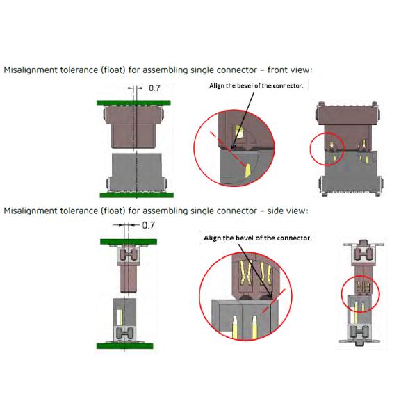 Mâle et femelle des connecteurs M55-600XX42R M55-601XX42R M55-602XX42R de lancement de la série 1.27mm d'Archer Kontrol M55 enveloppés