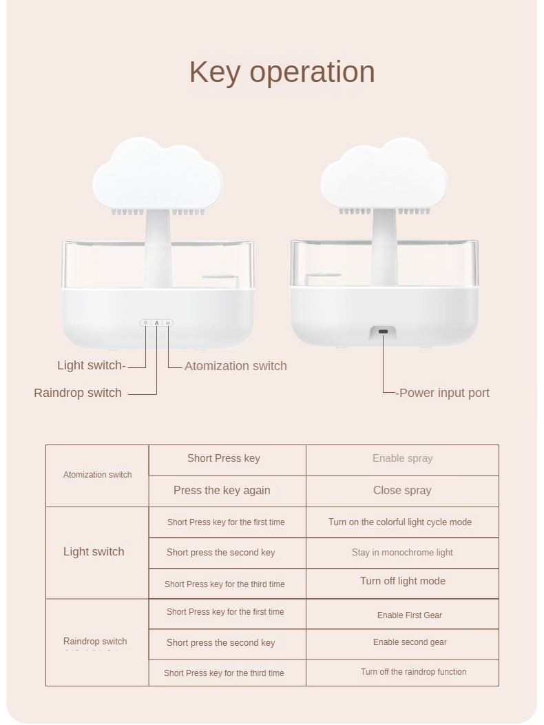 Customized Room Direct Sale Air Essential Oil Ultrasonic Rain Cloud Mushroom Raindrop Aroma Diffuser Humidifier