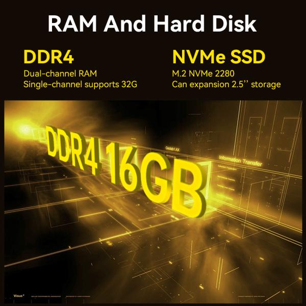 AMD Ryzen 5 5600U Mini PC Hexa Core PC Dual Ethernet Dual Channel DDR4 для игр