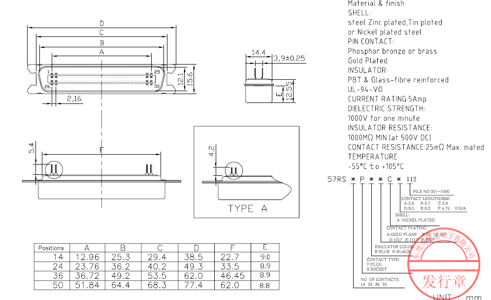50 36 24 соединителя PCB 14 пути прямых, раковина MD соединителя Centronic мужчины