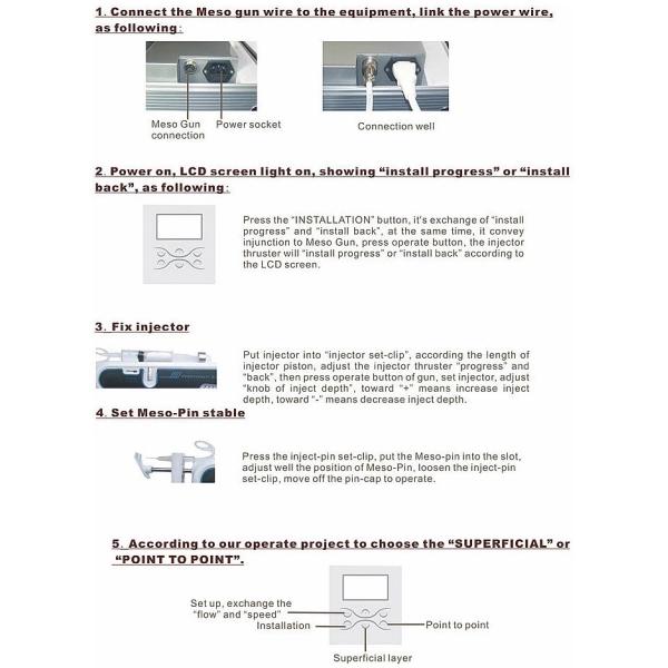 Mesotherapy Gun PRP Injector for Beauty Salon Take Your Business to the Next Level