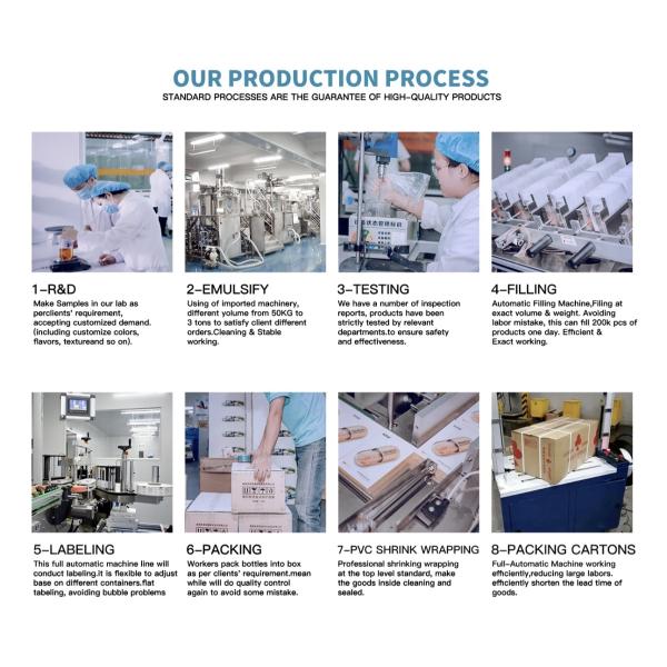 Guangzhou Youmei Biotechnology Co., Ltd