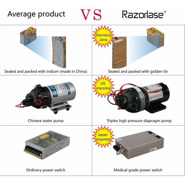 Professional painfree diode laser system 755nm 808nm 1064nm laser hair removal machine