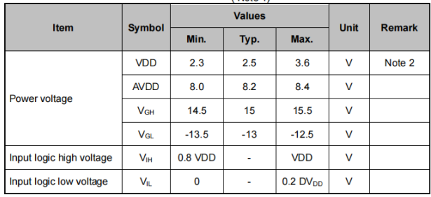 8 битов LVDS Промышленный TFT дисплей 10,1 дюйма EK79202 1280x800 пикселей 40 пин