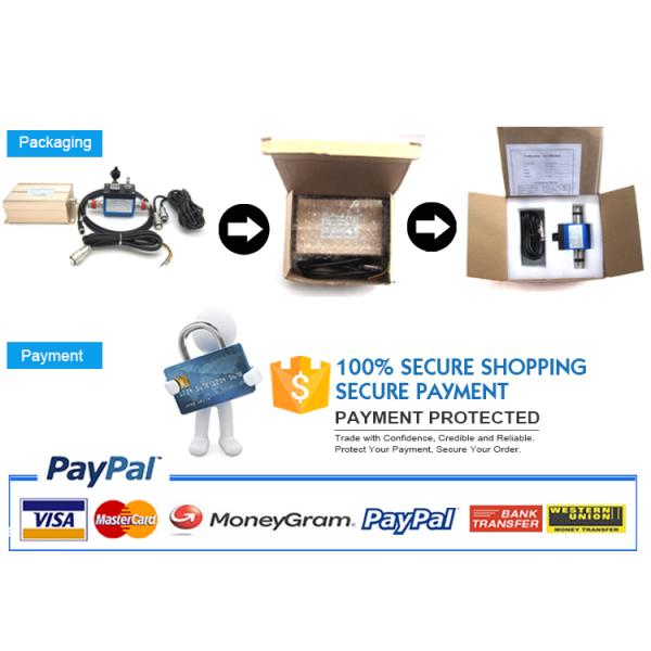 ZHKY2050B Rugged In-Line Rotary Sensor Torque Transducer Power Supply ±15 VDC or 24 VDC with Aluminum Housing 200nm 500nm