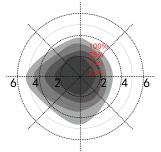 Ultra Slim Tri-proof Light ON/OFF Motion Sensor, Comply To Latest ERP Standard, Dip Switch Setting