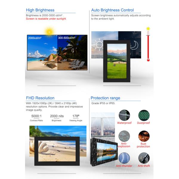 43 Inch 2000 Nits Outdoor LCD Screen IP55 IP65 Waterproof