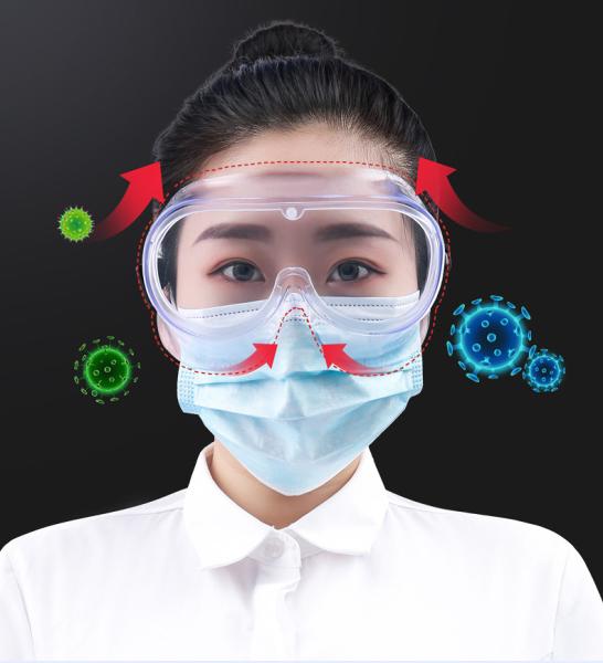Closed Medical Safety Goggles Anti Splash Anti Fog Goggles Uv Protection