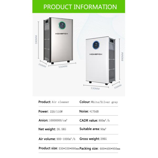 HOMEFISH Коммерческий очиститель воздуха Ультразвуковой Luftbefeuchter Анионная концентрация 10 миллионов/см3