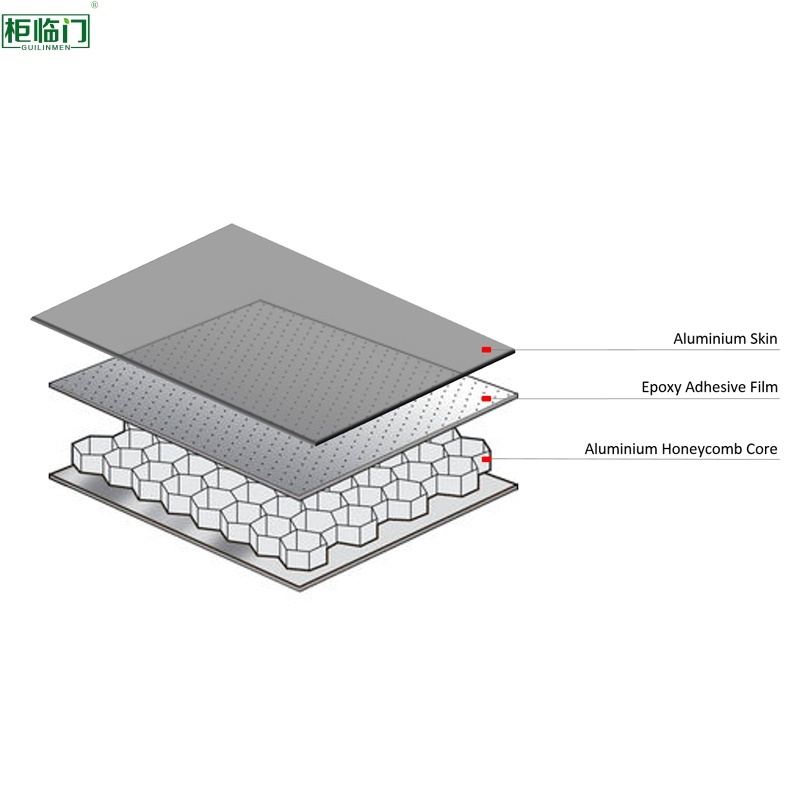 Decorative Aluminium Honeycomb Ceiling Panel Anti Termite Fire Resistance