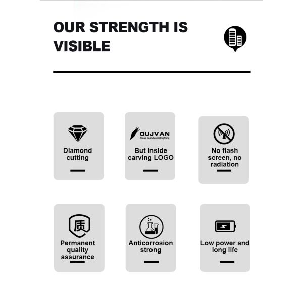 Voyant d'alarme LED à base pliable en cristal 24V 220V 0.6kg IP50 pour avertissement de sécurité