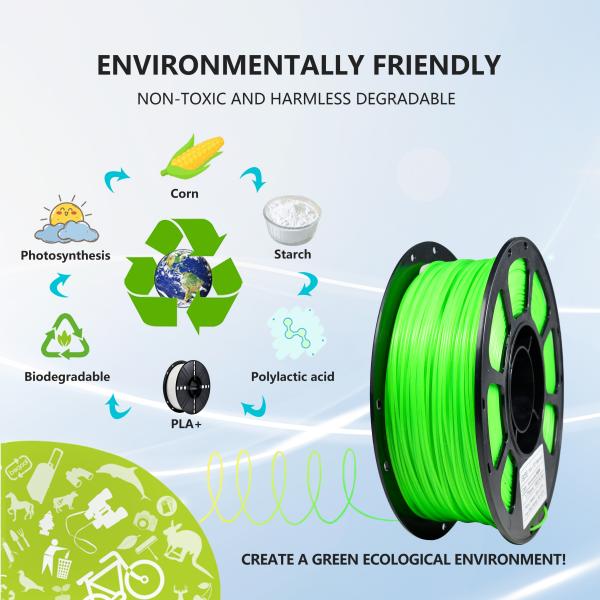 iBOSS 1.75mm 3Dプリンター PLA+ 温度変色 グリーンからイエロー フィラメント 正味重量1kg