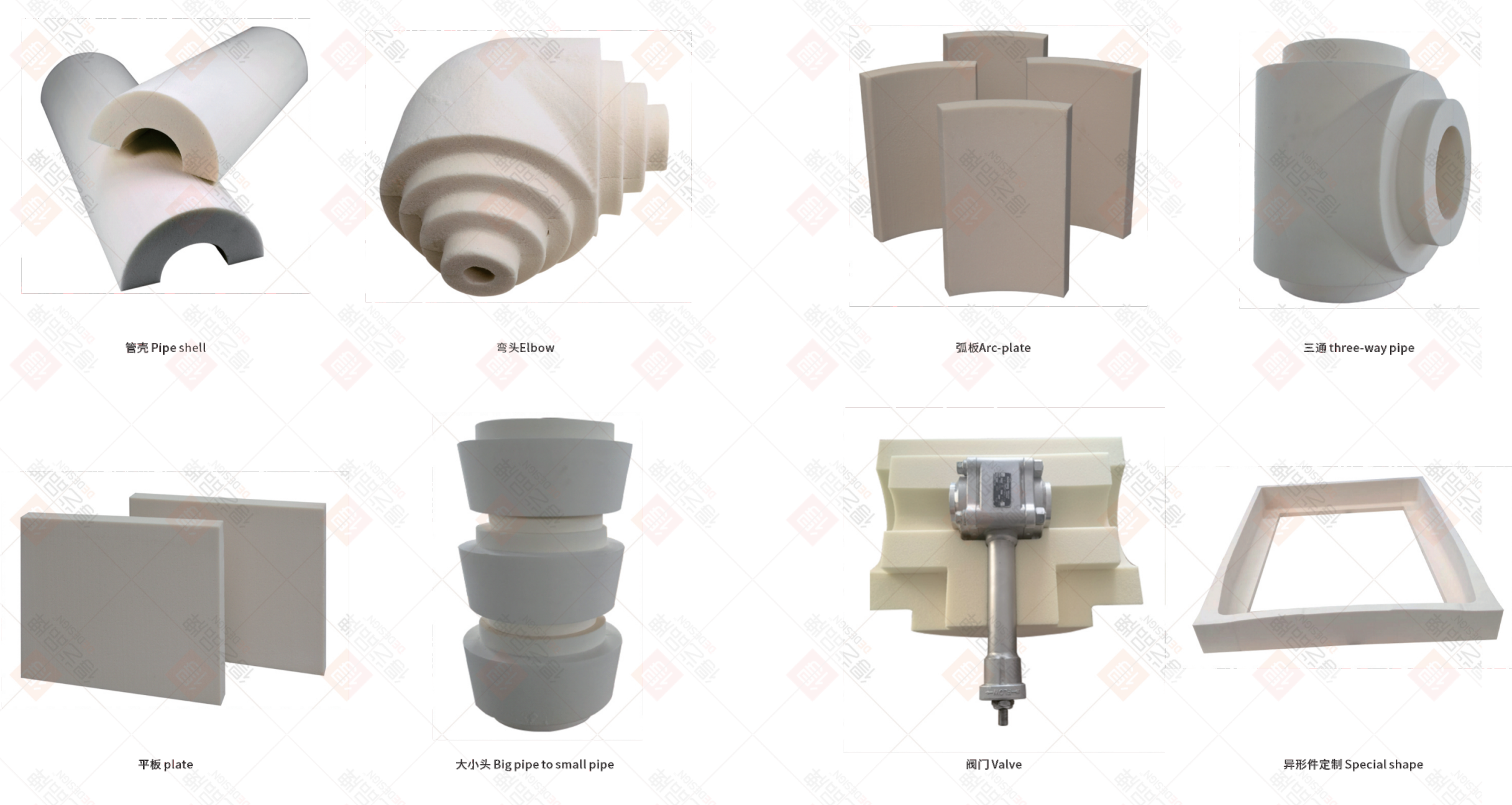 Low Thermal Conductivity Polyisocyanurate Foam