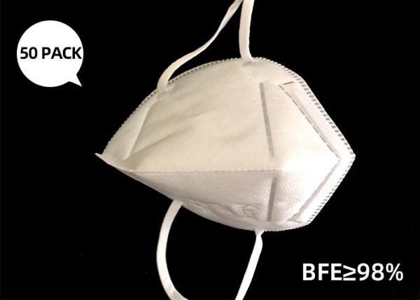 Healthcare Particulate Respirators N95 Disposable Face Mask / Surgical Mouth Mask