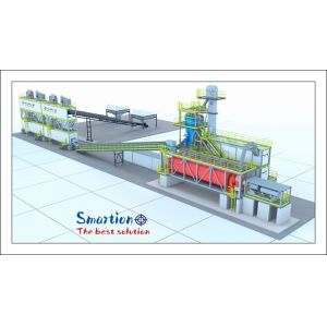 Cement Grinding Plant