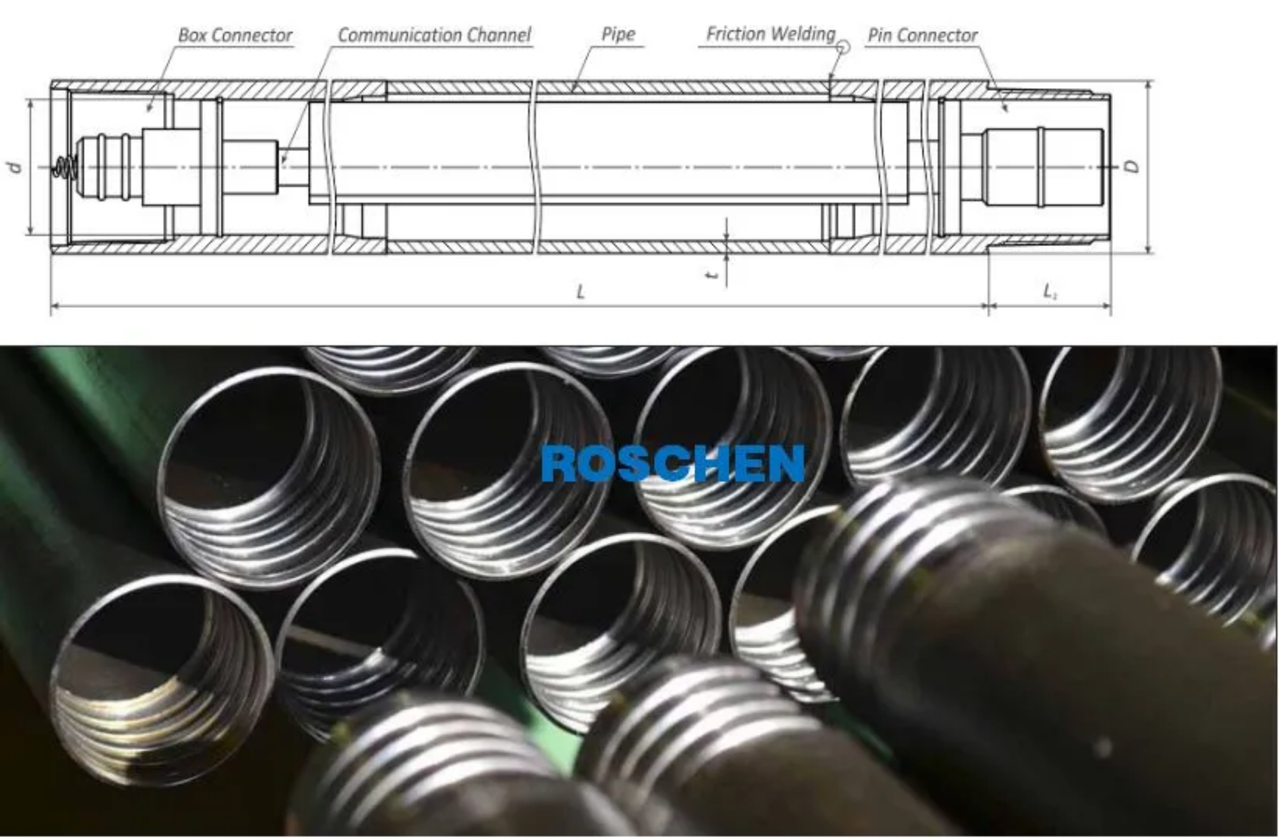 Chd Drill Rods 70mm & 73mm Mchd