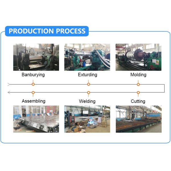 Bolardo marino de acero fundido/hierro fundido para delfines de atraque para puertos, soluciones de amarre marino