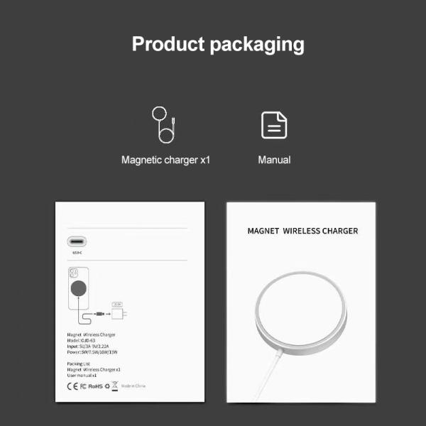 Предохранение от 1m Ovp привязывает мини тип портативную машинку заряжателя Magsafe порта c