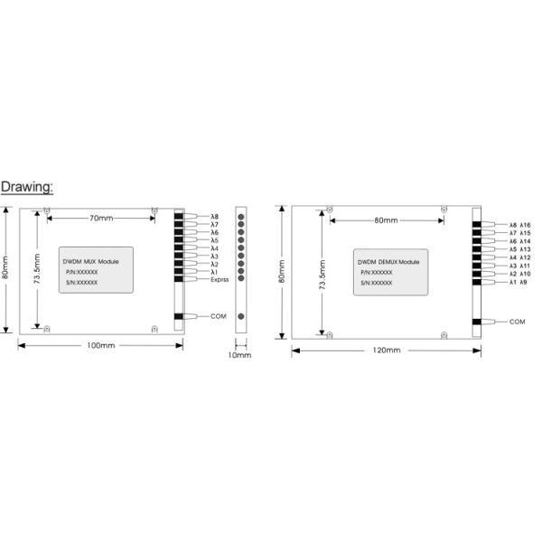 Решетка ITU 100GHz модуля AWG мультиплексора ROHS 4CH 8CH 16CH DWDM