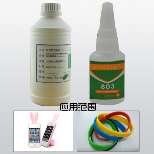 Cyanoacrylate Adhesive