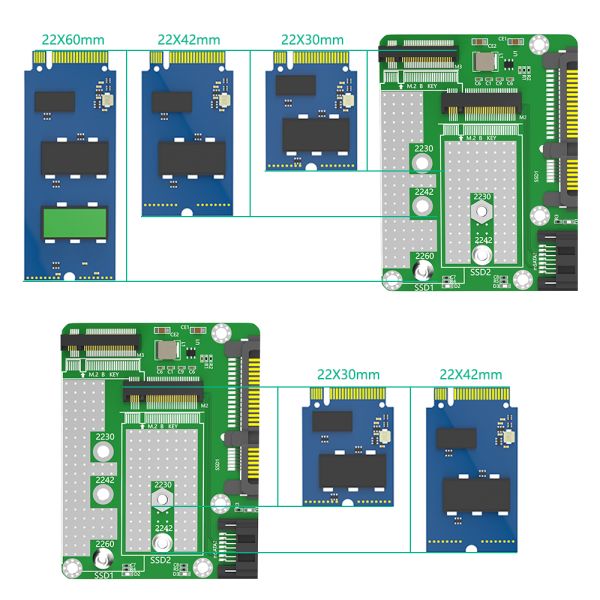 Dual M.2 SSD to Dual SATA3 Adapter with 2230/2242/2260 Compatibility for Computers and Laptops