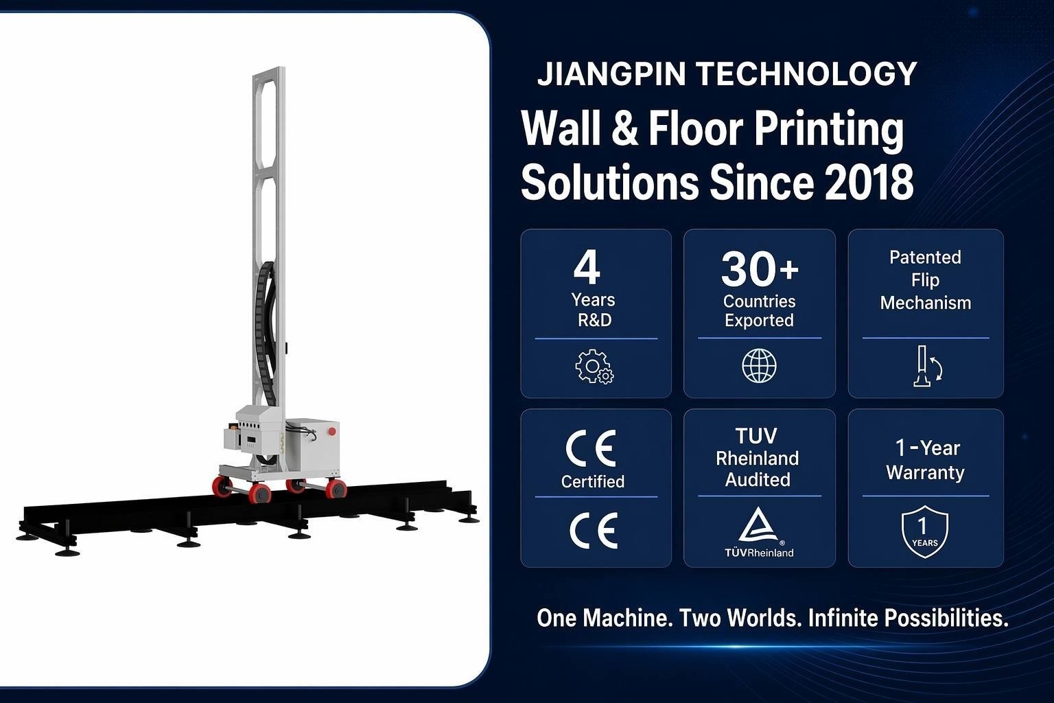 High Precision 2-in-1 Vertical Wall & Floor UV Printer for Commercial Advertising Indoor Wall Mural Painting Machine