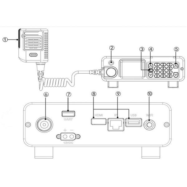 Vehicular VHF Digital Mobile Radio Best Tactical Radio For Civilians