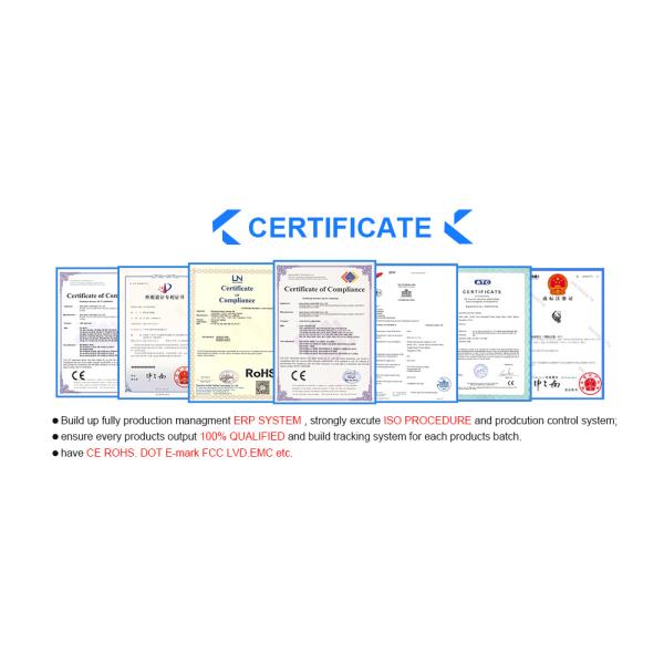 200w T8 H4 Mini LED Projector Headlight Dual Lens Headlamp For Car