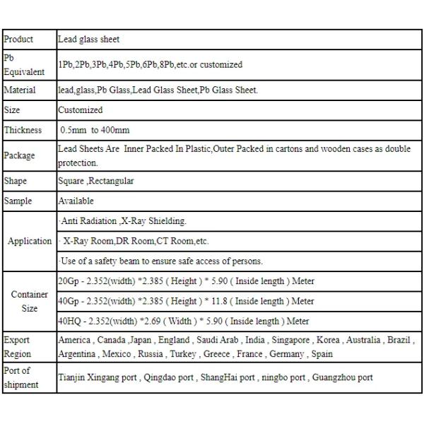 Размер стекла руководства прозрачности плоско 0.5mm x Рэй подгонянный