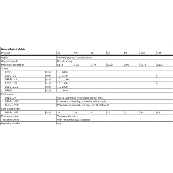 Lightweight Aluminum ISO15552 TPE-U PU ISO 6431 FESTO Adjustable Pneumatic Cylinder 646775 DSBG-80-100-PPV-N3 For Industrial