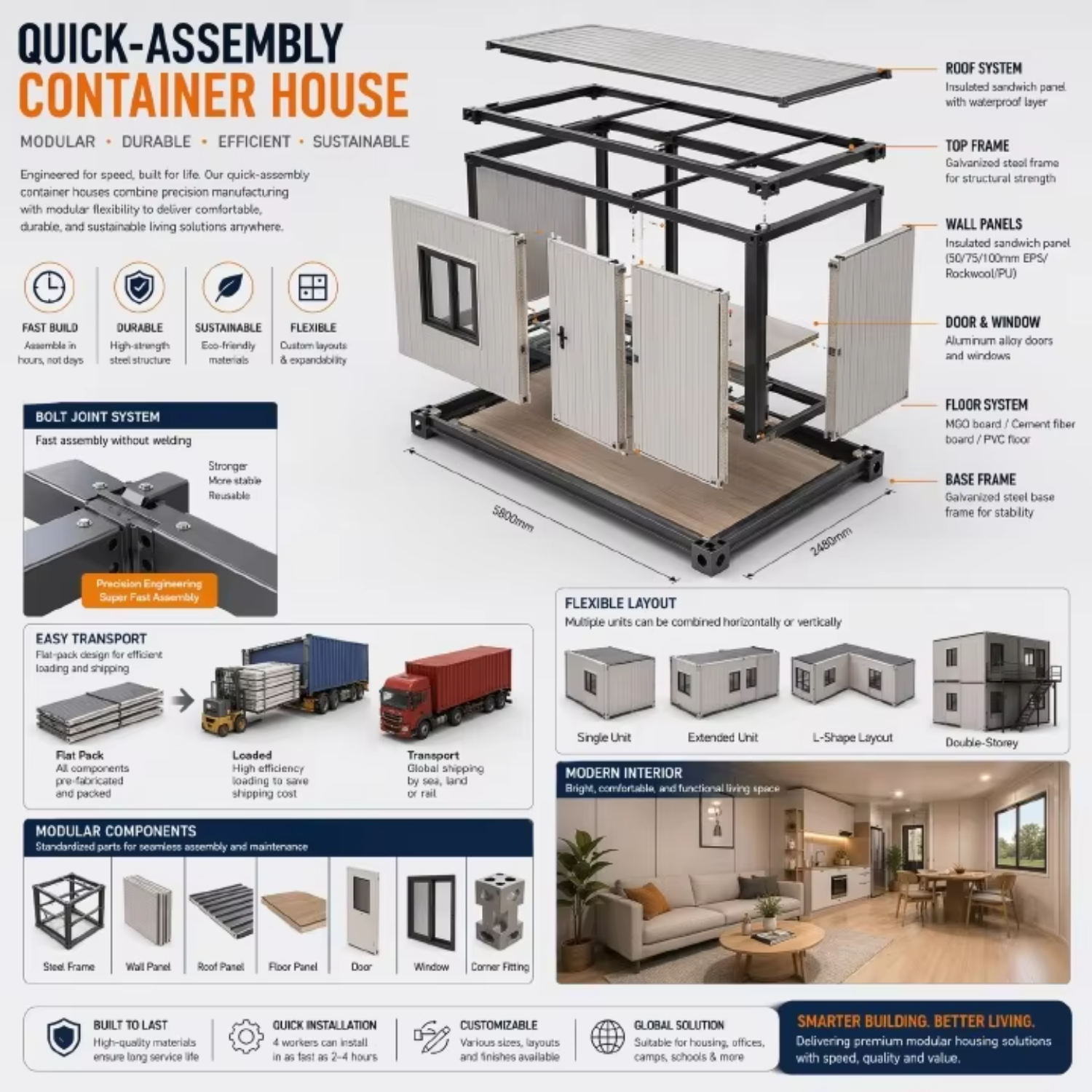 Modular Warehouse Storage Fast Install Steel Frame Container House With Reusable Design for Factory Expansion