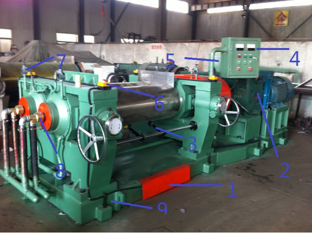 Rubber Mixing Mill with Foot-operated Emergency Stop Button ZSYF Series Reducer and Circular Cutting Knife
