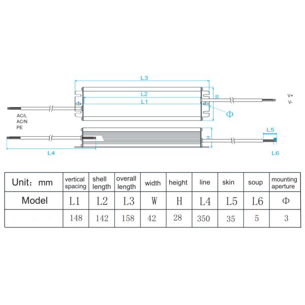 На открытом воздухе водитель СИД Dimmable